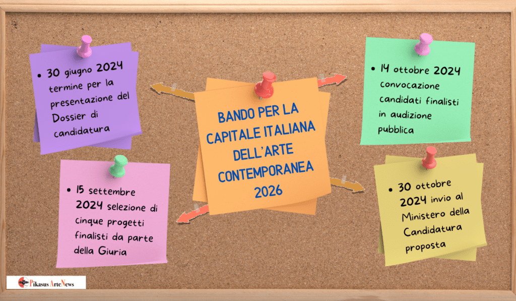 Capitale italiana Arte Contemporanea 2026